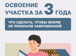С марта прошлого года закон требует не только оформить право собственности, но и начать реальное использование земли.